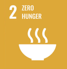 Zero Hunger